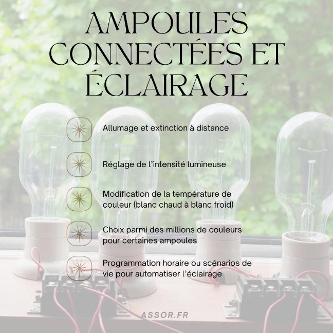 ampoule connectee eclairage<br />
